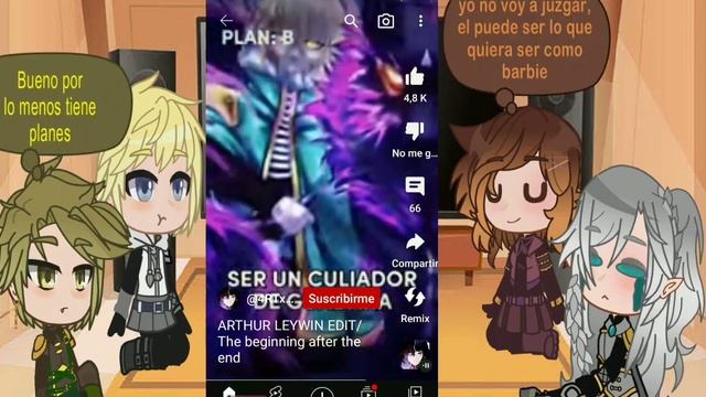 TBATE react to / team tessia react // WILLOW// Part 4/? смотреть онлайн