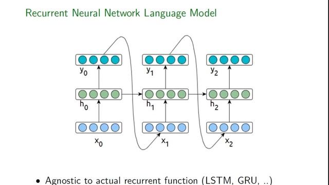 Lecture 5 - Text Classification [Karl Moritz Hermann] смотреть онлайн