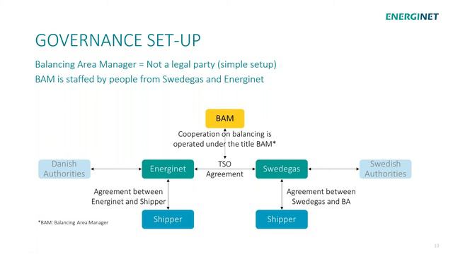 Market Design Webinar, 8 October 2020 смотреть онлайн
