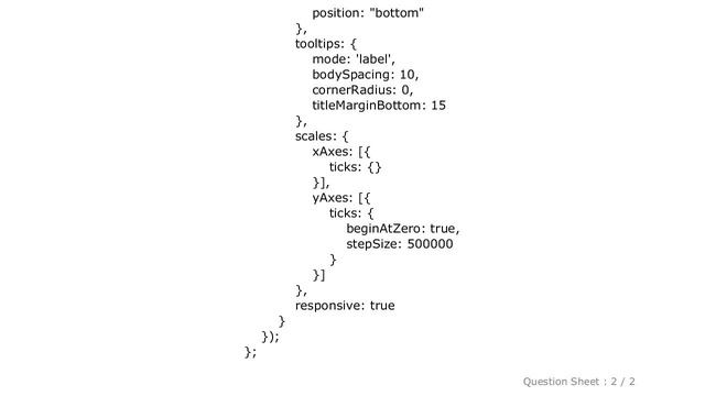 jQuery : Chart.js 2.0 Formatting Y Axis with Currency and Thousands Separator смотреть онлайн