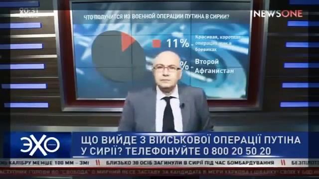 Эхо Украина  