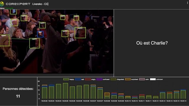 Demo COREXPERT AWS Summit Paris - Rekognition Video смотреть онлайн