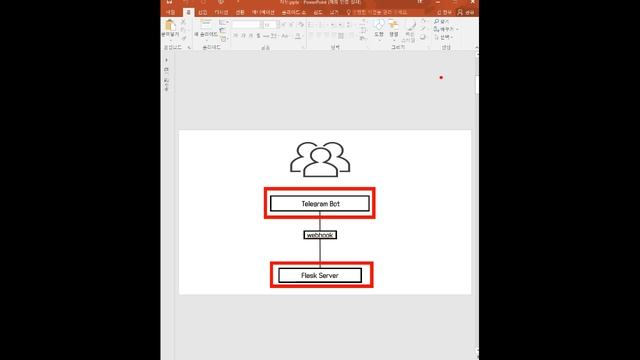 Telegram과 Python Flask Webhook 연동 챗봇 - Flask 서버 구동 смотреть онлайн