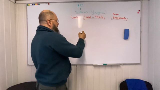 Сосед Шапиро, часть 8.3. Деньги. Стоимость. смотреть онлайн