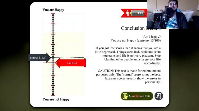 Personality Psychology Premium смотреть онлайн