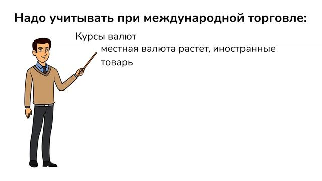 Международная торговля