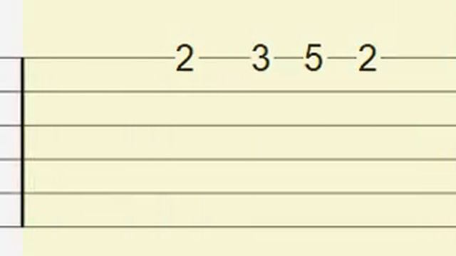 STAYC - RUN2U (Easy Guitar Tabs Tutorial) смотреть онлайн