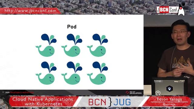 Cloud Native Java with Kubernetes - by Edson Yanaga at JBCNConf'17 смотреть онлайн