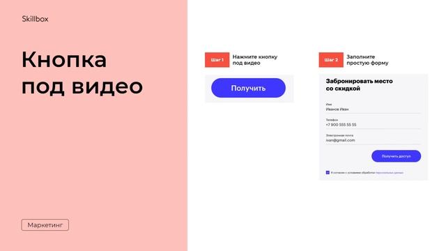 Как запустить чат-бота в WhatsApp. Интенсив по маркетингу смотреть онлайн