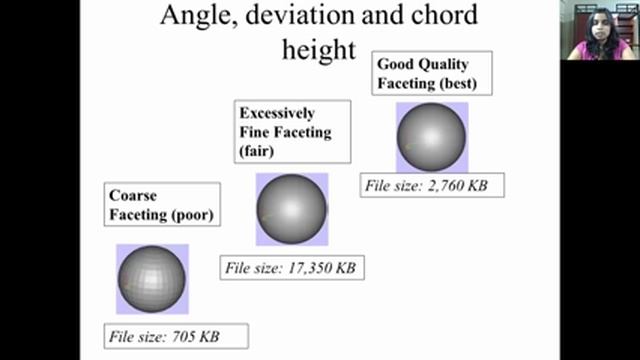 Introduction to stl file format смотреть онлайн