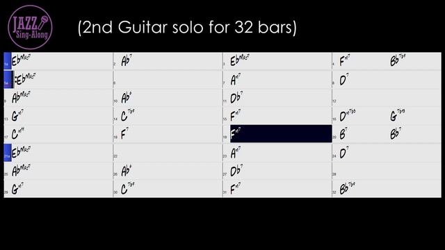 So Nice (Samba de Verão) - a backing track with Intro + Lyrics in Eb (Female) - Jazz Sing-Along смотреть онлайн