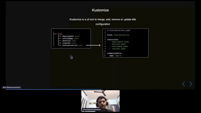 GitOps for Kubernetes using Github Actions - TechTree Show The Code EQT Edition by Atul R of Anyfi смотреть онлайн