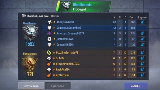 Обзор на игры