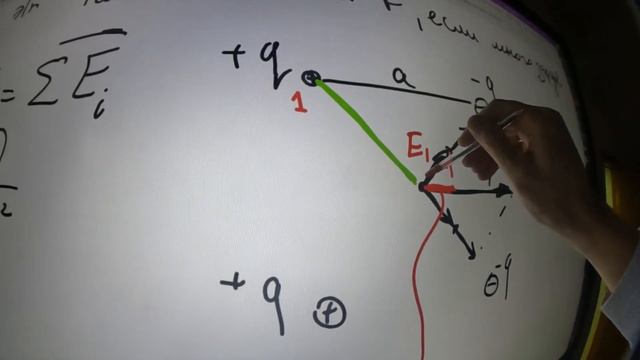 ЕГЭ Электростатика Напряженность поля нескольких зарядов Задача смотреть онлайн