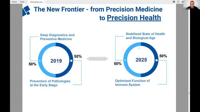 The $1 Million Prize for the First Person to Reach 123 Years of Age смотреть онлайн
