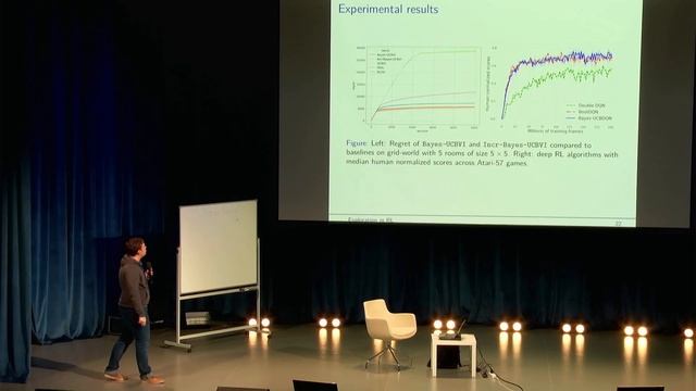Posterior sampling and Bayesian bootstrap: sample complexity and regret bounds (2) (Даниил Тяпкин) смотреть онлайн