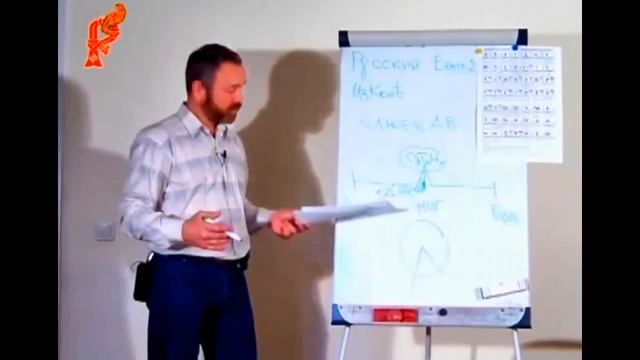 Буквица, Древнеславянский язык. Сергей Данилов 23.11.2012.mp4 смотреть онлайн