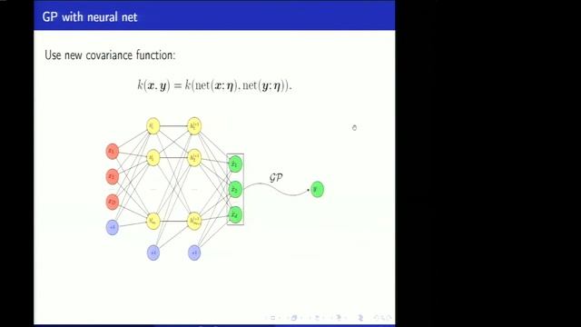 [DeepBayes] День 4, лекция 3. Масштабируемые гауссовские процессы (Дмитрий Кропотов) смотреть онлайн