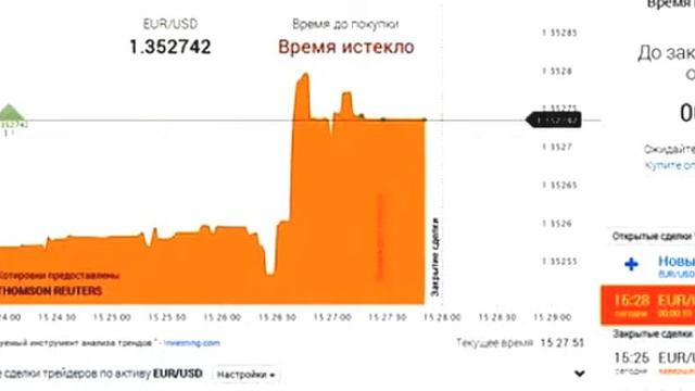 Заработать на iq option 100% смотреть онлайн