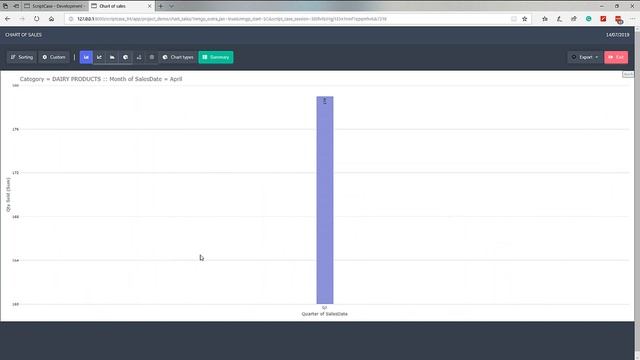 SCRIPTCASE DEMONSTRATION - Part 4/5: Forms and Charts смотреть онлайн