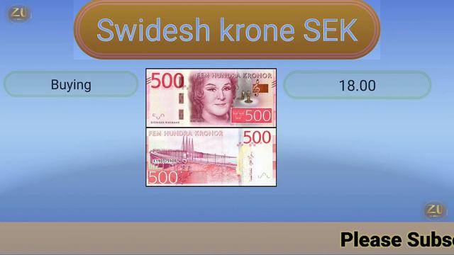 Dollar rate in pakistan today | euro, pound rate | Dirham rate | currency rates today | omani rial смотреть онлайн