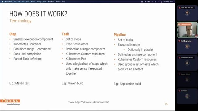 Testable and reusable build automation смотреть онлайн