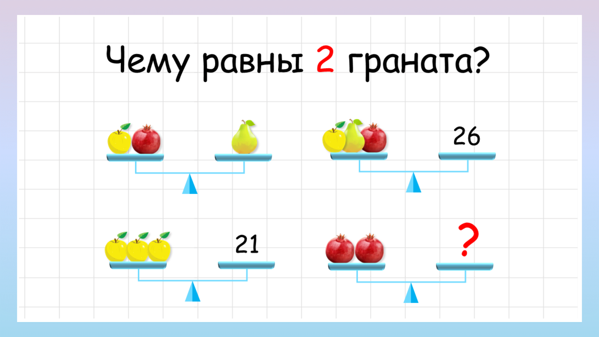 Задача на логику. Чему равны 2 граната? смотреть онлайн