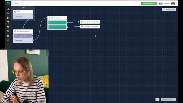 Аналитика Leadtex | Тестирование гипотез | Конверсии воронок | ЧАТ БОТ