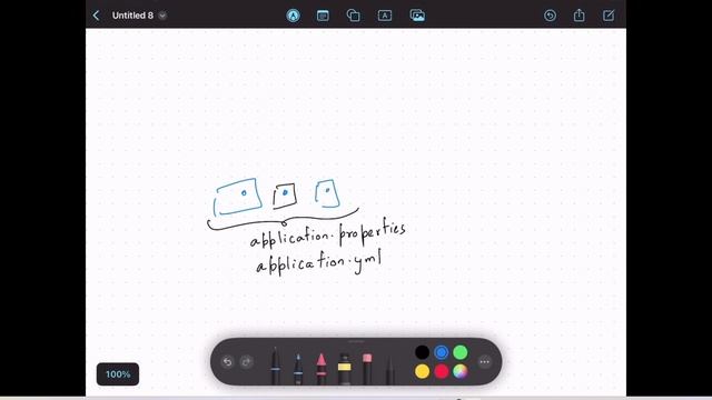 Why Configuration Management is Crucial for a Microservice | Spring Cloud смотреть онлайн