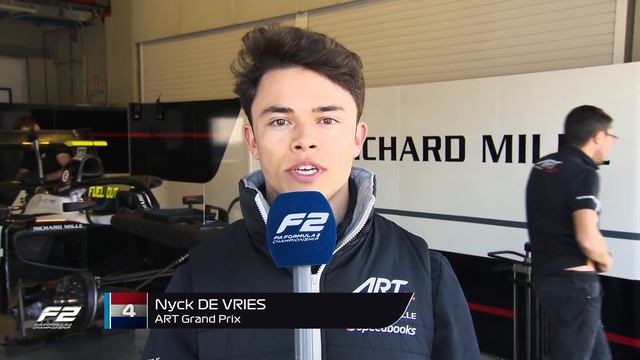 Formula 2 2019: Meet the Drivers смотреть онлайн