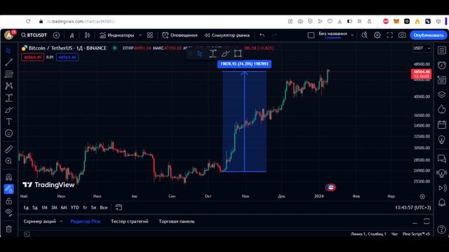ЭТИ АЛЬТЫ ПОКАЖУТ РОСТ 📈 смотреть онлайн