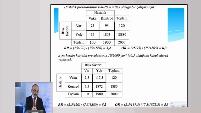 Vaka Kontrol Araştırmaları смотреть онлайн