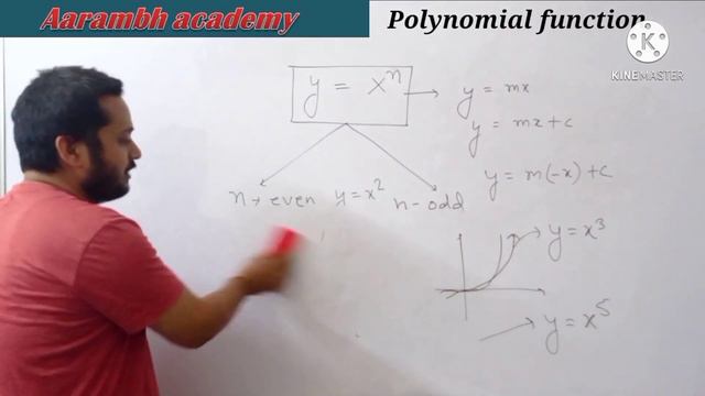 Graphs For Physics Part 1