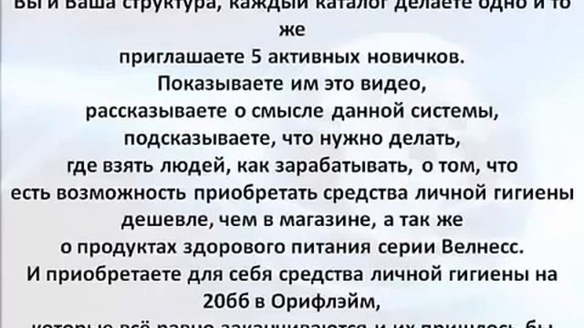 Суть бизнеса КРАТКО и понятно! Презентация смотреть онлайн