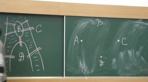 2 Задача Эйлера о мостах Кёнигсберга