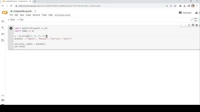 what is pie chart in matplotlib ? part-14||Nidhi Chouhan смотреть онлайн