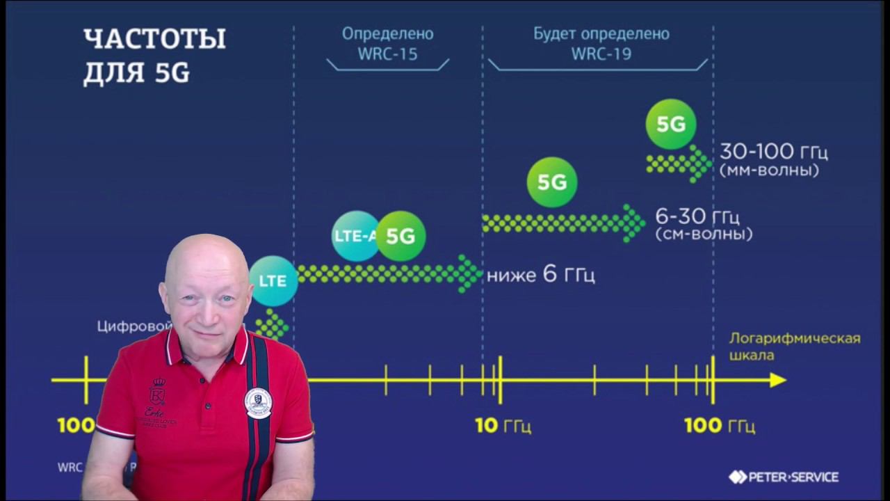 Другая гипотеза. Продолжение. смотреть онлайн