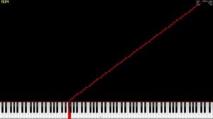 [Nut MIDI] nut 2 | 7.832.836 Notes | Legit Run (i7-7700HQ)