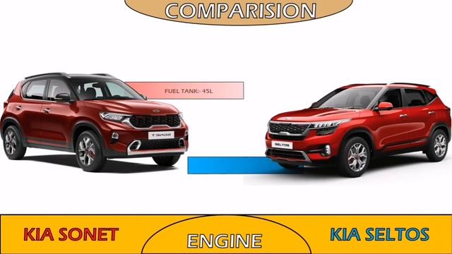 Kia Sonet Vs Kia Seltos Dimensions, Engine, Price Comparison