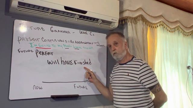 Future grammar C1 advanced level смотреть онлайн
