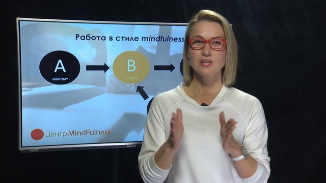 Работа в стиле Mindfulness – №7 – Управление стрессом