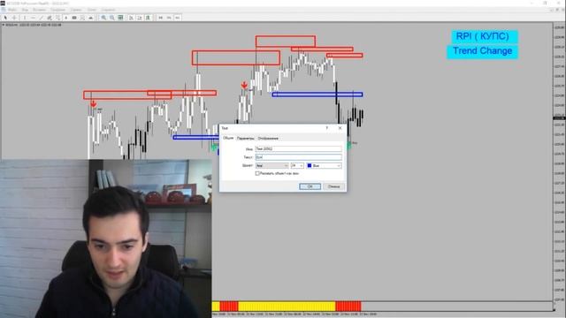 Как ТРЕЙДЕРУ с НУЛЯ построить торговую СИСТЕМУ? смотреть онлайн