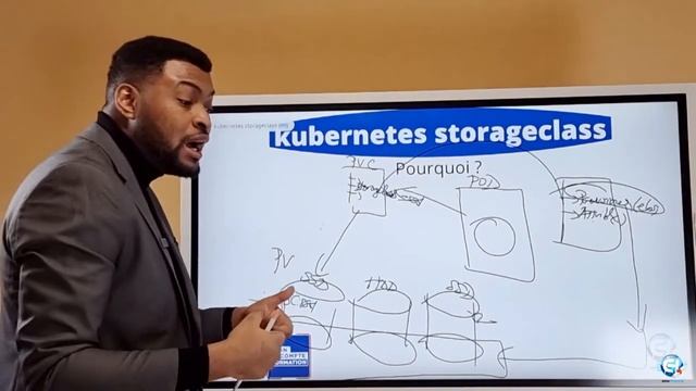 Comprendre les storageclass sur Kubernetes en 10 minutes смотреть онлайн