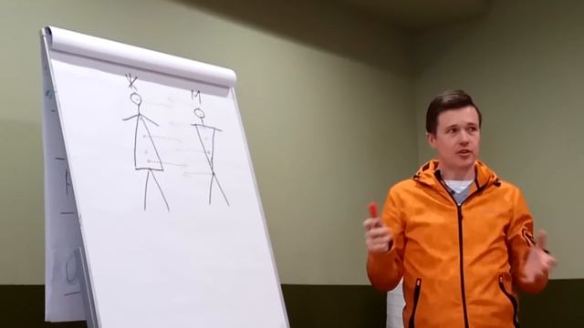 Энергетическое взаимодействие людей. Взаимодействие мужчины и женщины по чакрам. Часть 1. смотреть онлайн