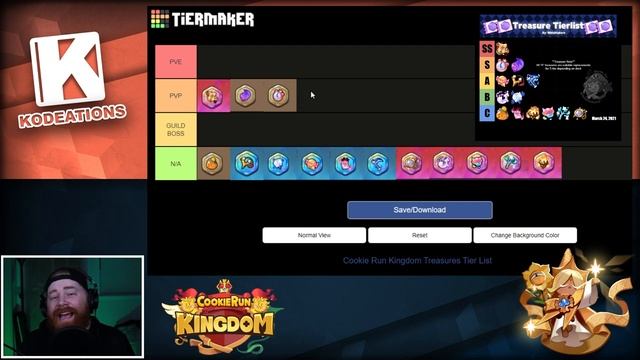 The BEST TREASURES! (Tier List) -Cookie Run Kingdom смотреть онлайн