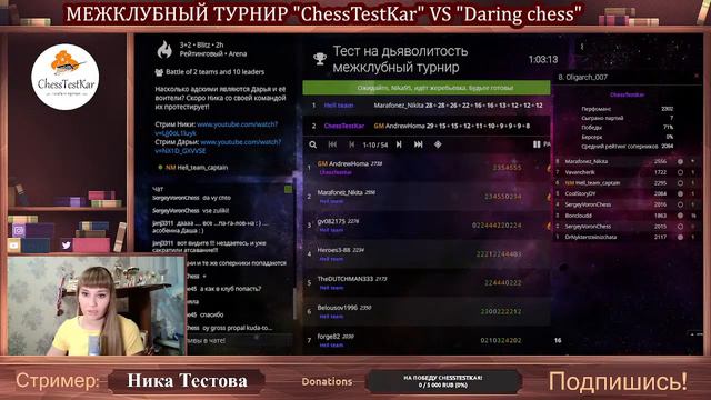 Межклубный турнир ChessTestKar VS Daring chess | lichess.org [RU] смотреть онлайн