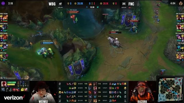 FNC vs WBG - Game 2 | Day 9 LoL Worlds 2023 Swiss Stage | Fnatic vs Weibo Gaming G2 full смотреть онлайн
