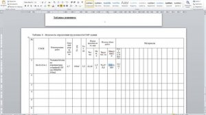 решение задач по ГЭСН определение трудоемкости