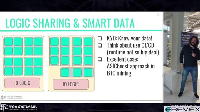 Реализация криптоалгоритмов на ПЛИС смотреть онлайн
