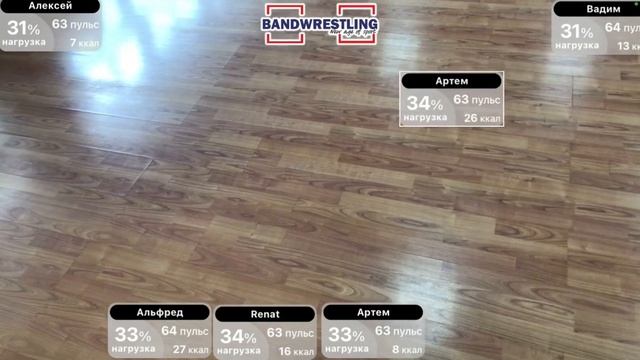 Тренировки для повышения концентрации